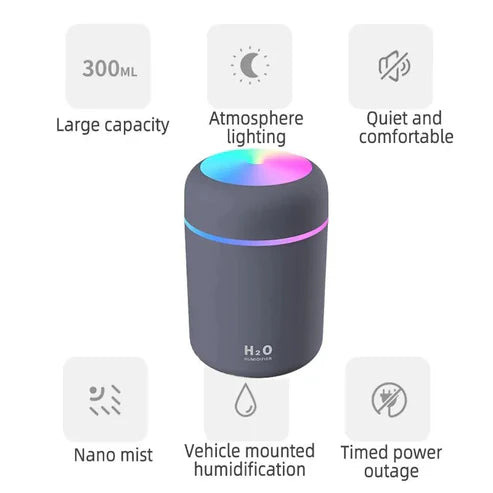 Trendcart® Portable  Car Humidifier